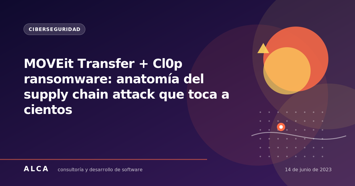 MOVEit Transfer + Cl0p ransomware: anatomía del supply chain attack que ...
